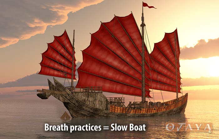 Breath Meditation practices and "watching the breath" are the "slow boat"