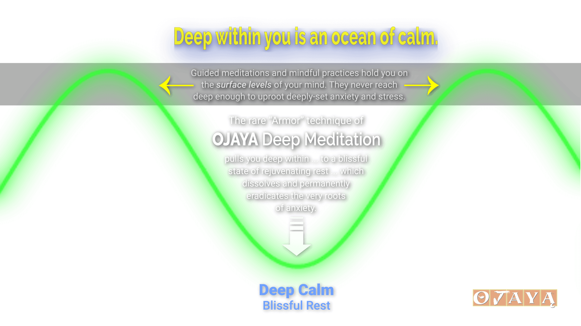 Anxiety Ocean of Deep Calm Ojaya Deep Meditation empowers you with serene energy.